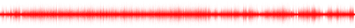 Forma de onda