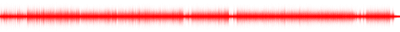 Forma de onda