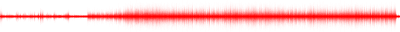 Forma de onda