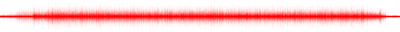 Forma de onda