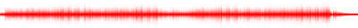 Forma de onda