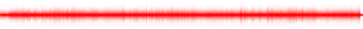 Forma de onda
