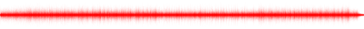 Forma de onda