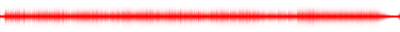 Forma de onda