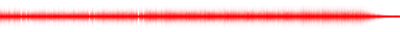 Forma de onda