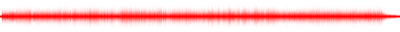 Forma de onda