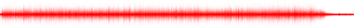 Forma de onda