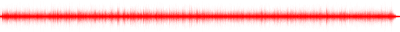 Forma de onda