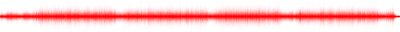 Forma de onda