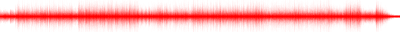 Forma de onda