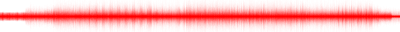 Forma de onda