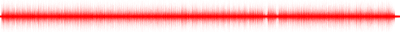Forma de onda