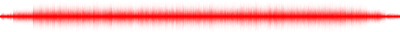 Forma de onda