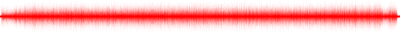Forma de onda