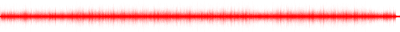 Forma de onda