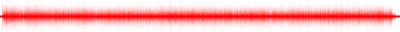 Forma de onda