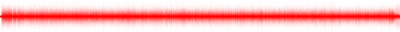 Forma de onda