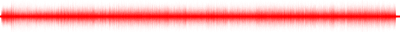 Forma de onda