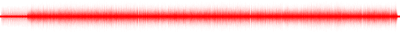 Forma de onda