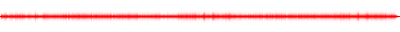 Forma de onda
