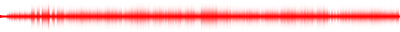 Forma de onda