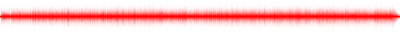 Forma de onda