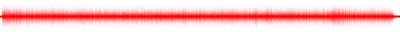 Forma de onda