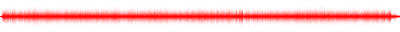 Forma de onda