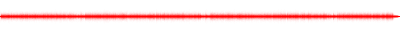 Forma de onda