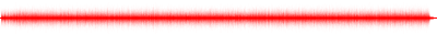 Forma de onda