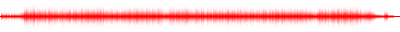 Forma de onda