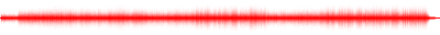 Forma de onda