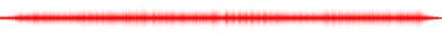 Forma de onda