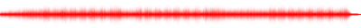 Forma de onda