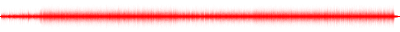 Forma de onda