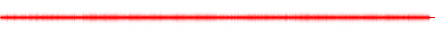 Forma de onda