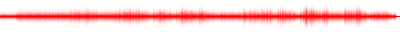 Forma de onda