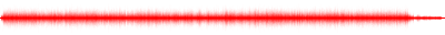 Forma de onda