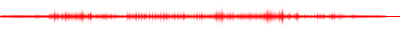 Forma de onda
