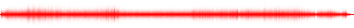 Forma de onda