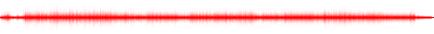 Forma de onda