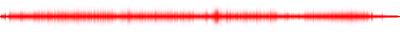 Forma de onda