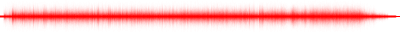 Forma de onda