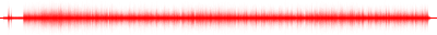 Forma de onda