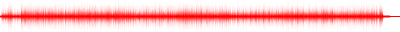 Forma de onda