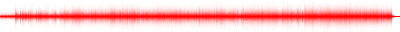 Forma de onda