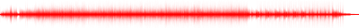 Forma de onda