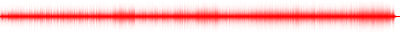 Forma de onda