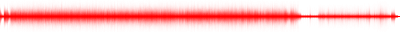 Forma de onda