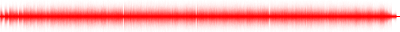 Forma de onda